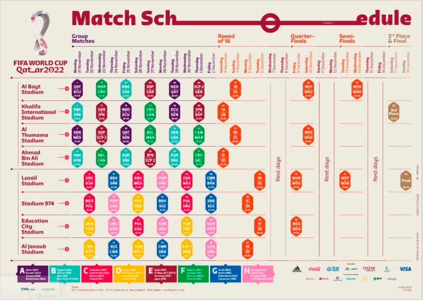 matchs