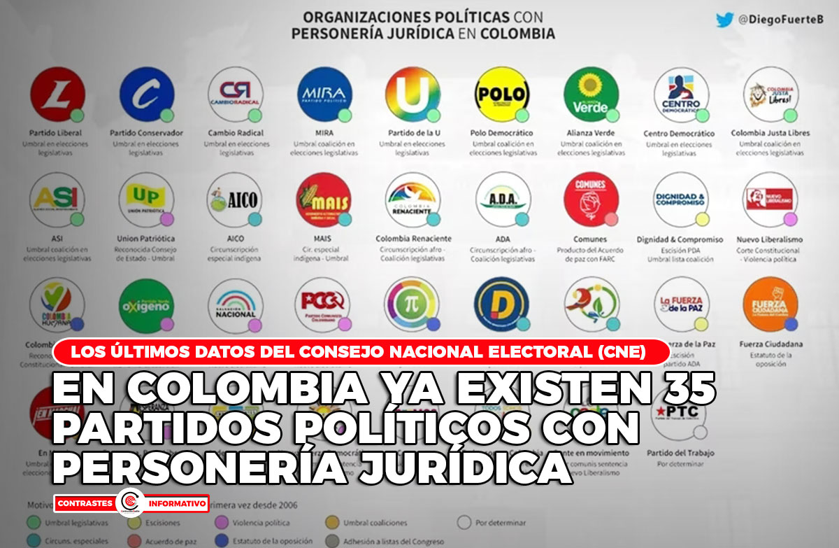 35partidos2023